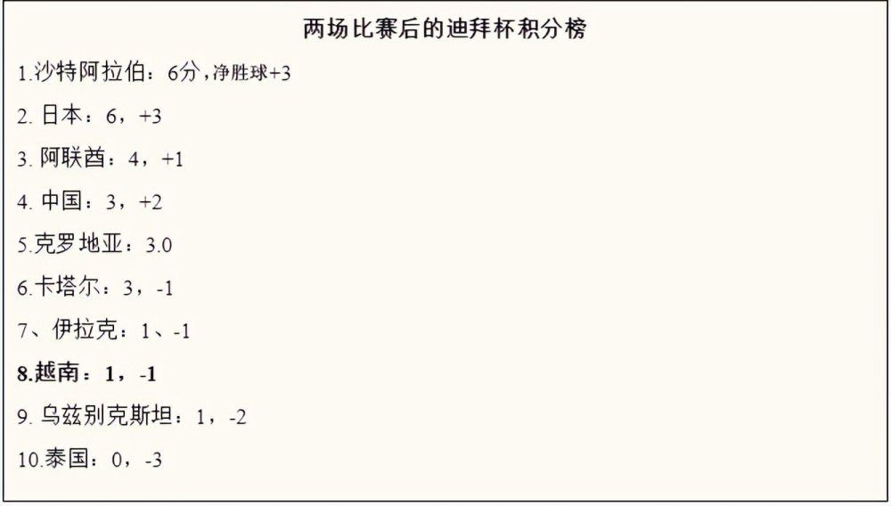 在对该群体经过观察后，他还发现年轻的空调修理工普遍身形偏瘦